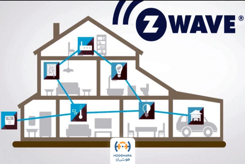 پروتکل هوشمند سازی Z-Wave چیست | هوش آرا