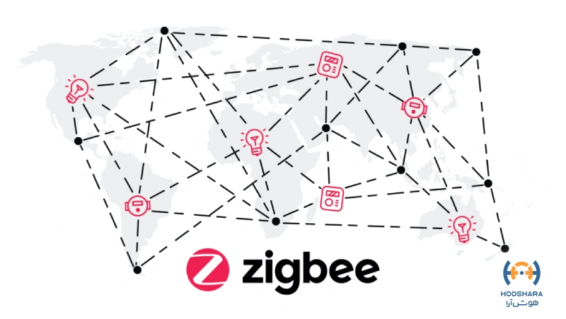 ویژگی‌های خانه هوشمند zigbee | هوش آرا